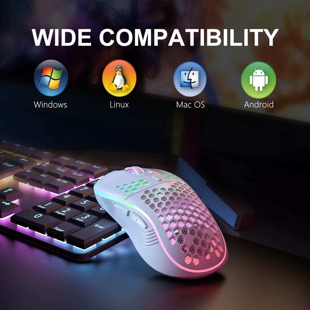 Elevate Your Gaming Experience with the 2.4GHz Wireless RGB Backlit Ergonomic Gaming Mouse - 6 Buttons, 3-Speed DPI, Type-C Rechargeable, and Stylish Honeycomb Design
