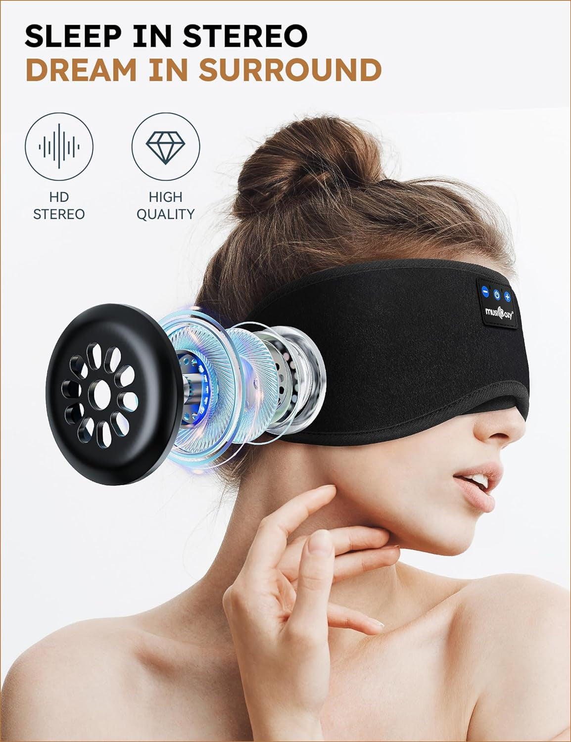 Experience Uninterrupted Sleep with the Bluetooth 5.4 Sleep Headphones Headband Eye Mask - Perfect for Side Sleepers and Relaxation!
