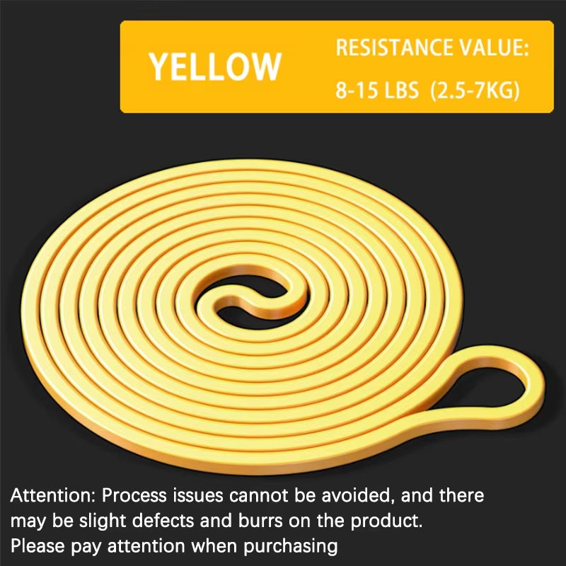 Ultimate Professional Resistance Band Set for Pull-Up Assistance and Stretching - Perfect for Intense Workouts, Rehabilitation, and Home Fitness!