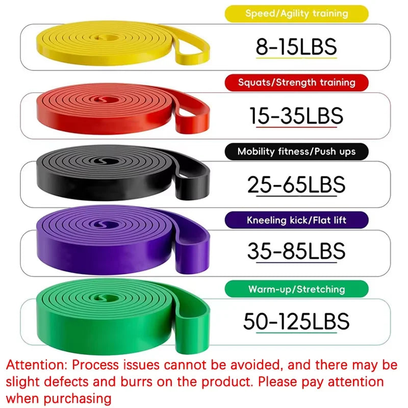 Resistance Band Set Pull Up Assistance Bands Stretch Band Resistance Heavy Workout Exercise for Physical Therapy Home Workouts - Color: 5PCS