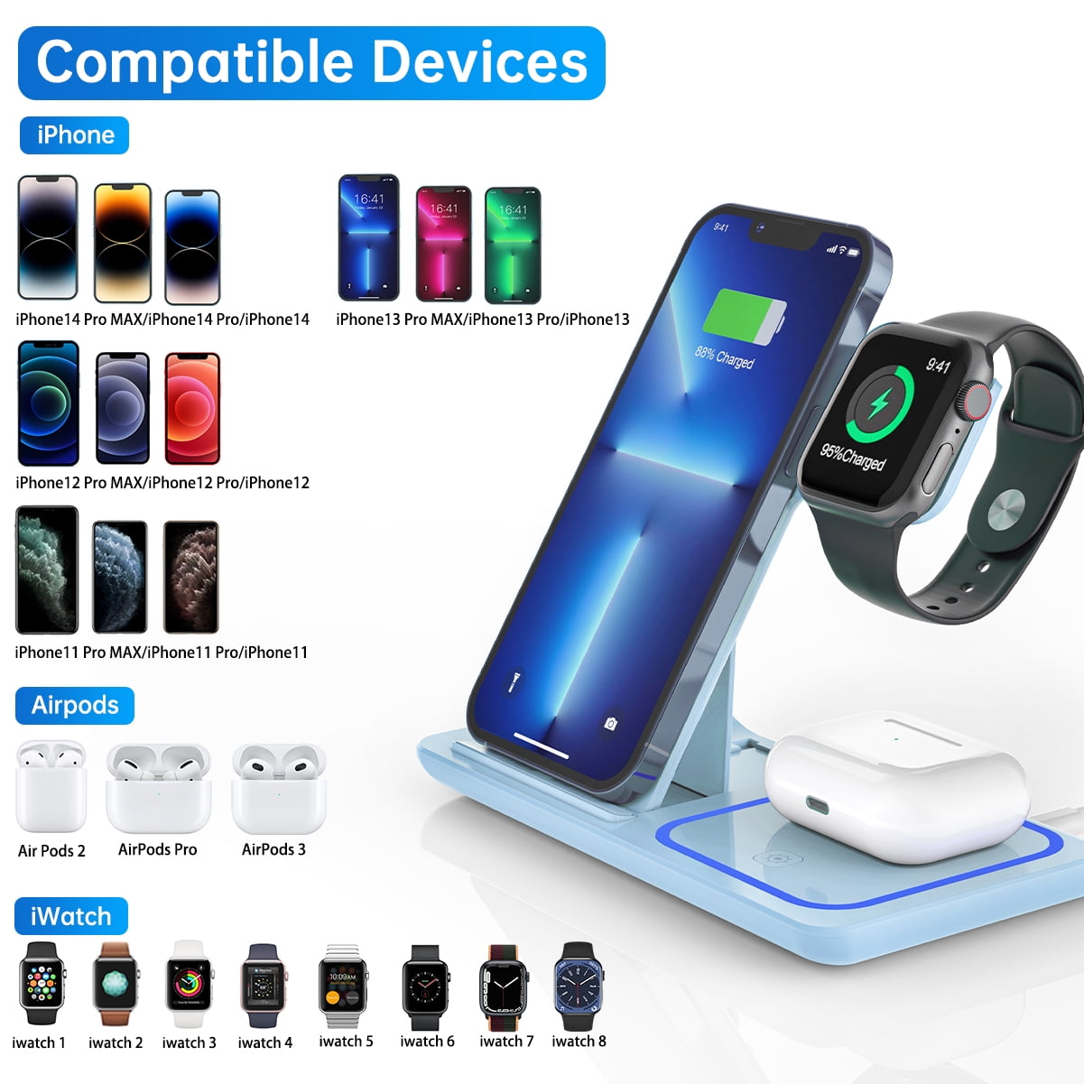 Cshiworld Wireless Charger for iPhone Multiple Devices, 18w 3 in 1 Wireless iPhone Charging Station for iPhone 17 16e 15 14 13 12 11 Pro Max, iWatch 11 10 9 8 7 6 5 4 3 SE, AirPods 4 3 2 Pro (Blue)