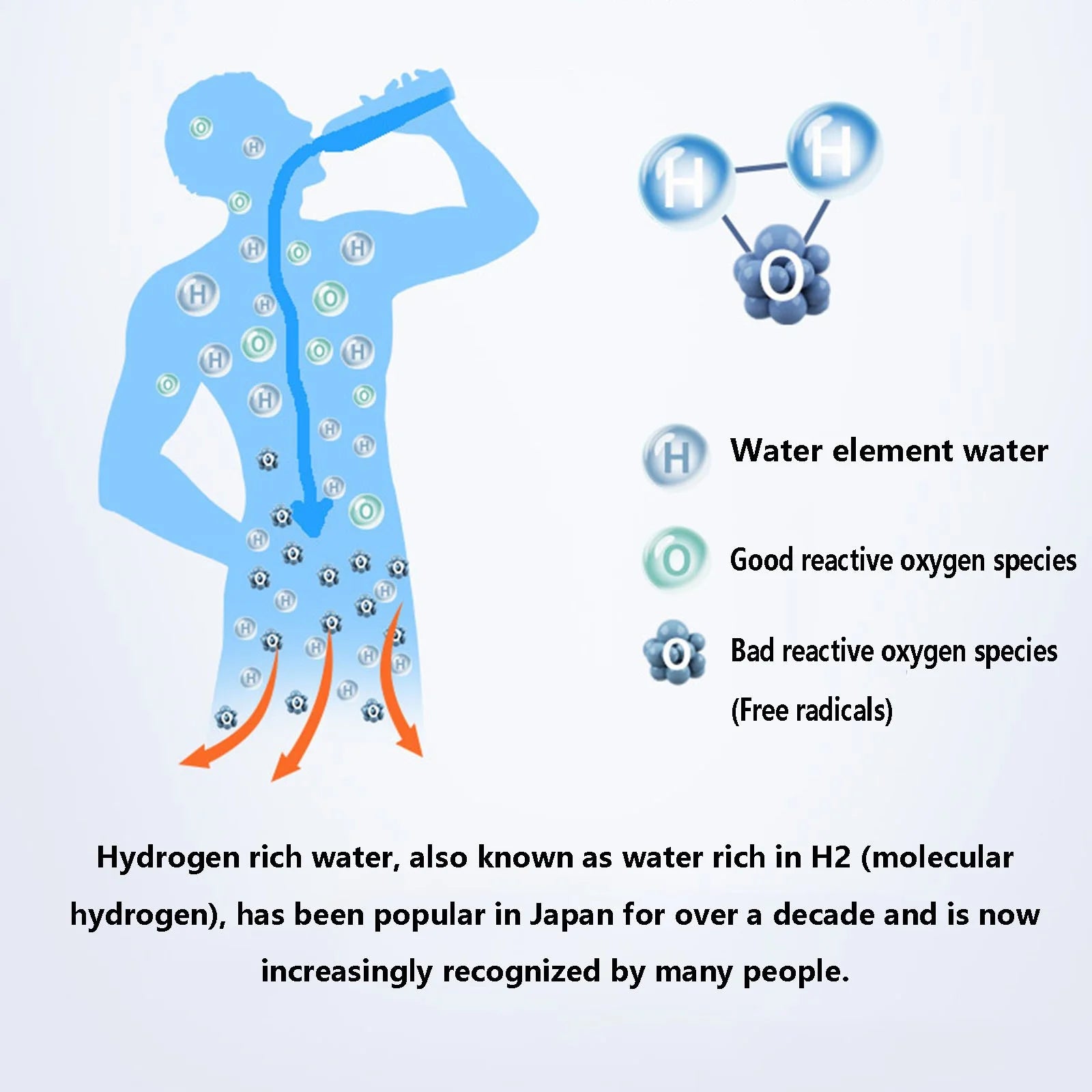 Revolutionary Portable Hydrogen Water Generator - 360ml USB Ionizer for Pure, Healthy Hydration