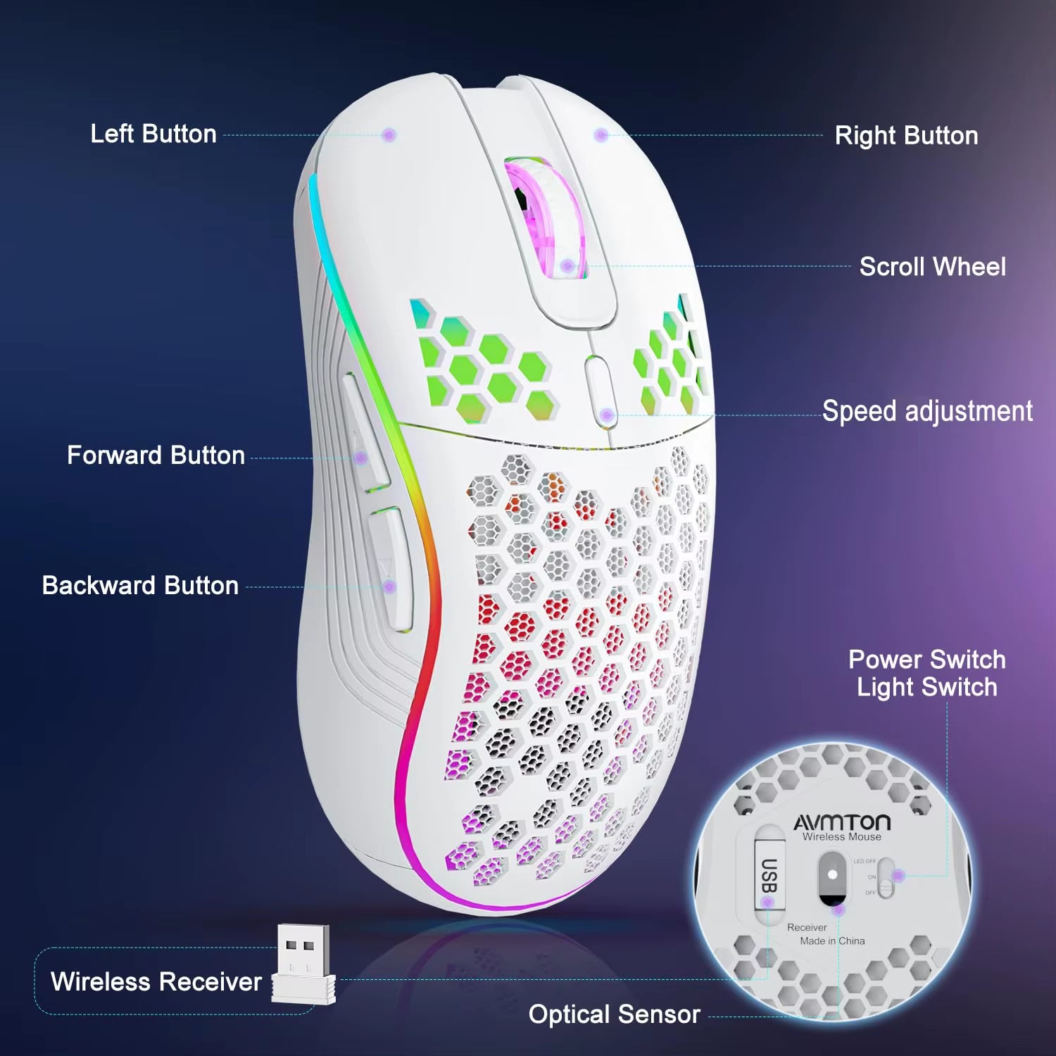 Elevate Your Gaming Experience with the 2.4GHz Wireless RGB Backlit Ergonomic Gaming Mouse - 6 Buttons, 3-Speed DPI, Type-C Rechargeable, and Stylish Honeycomb Design